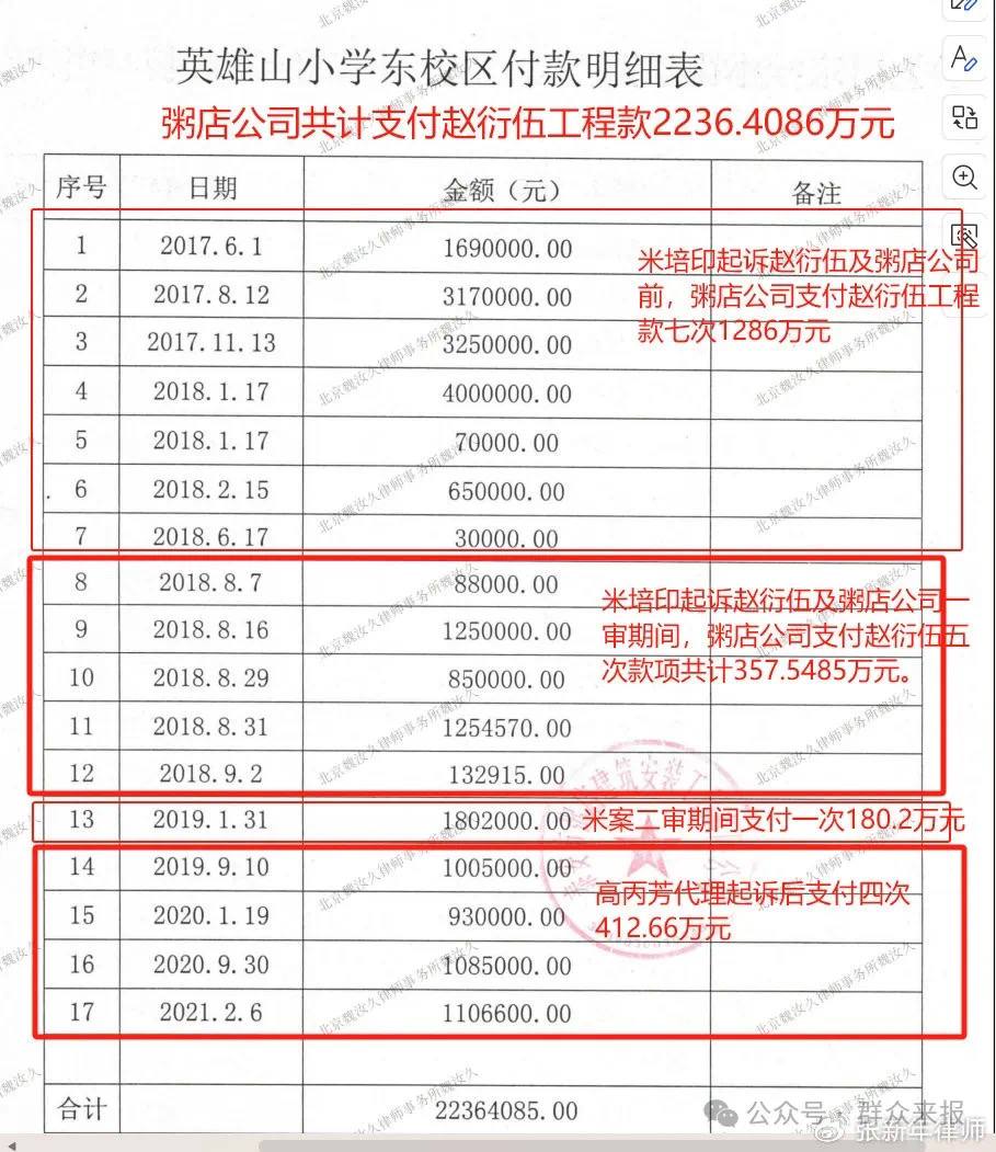 泰安法院错判引争议：高丙芳律师及包工头涉“虚假诉讼罪”震动法律界